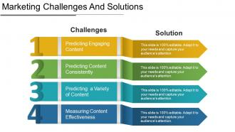 Challenges and Considerations - Check Challenges!