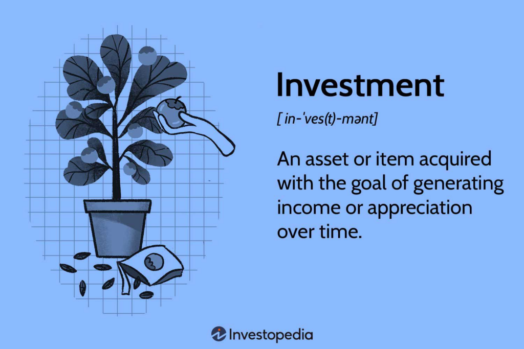 The Investment and the Loss - Gain The Knowledge!