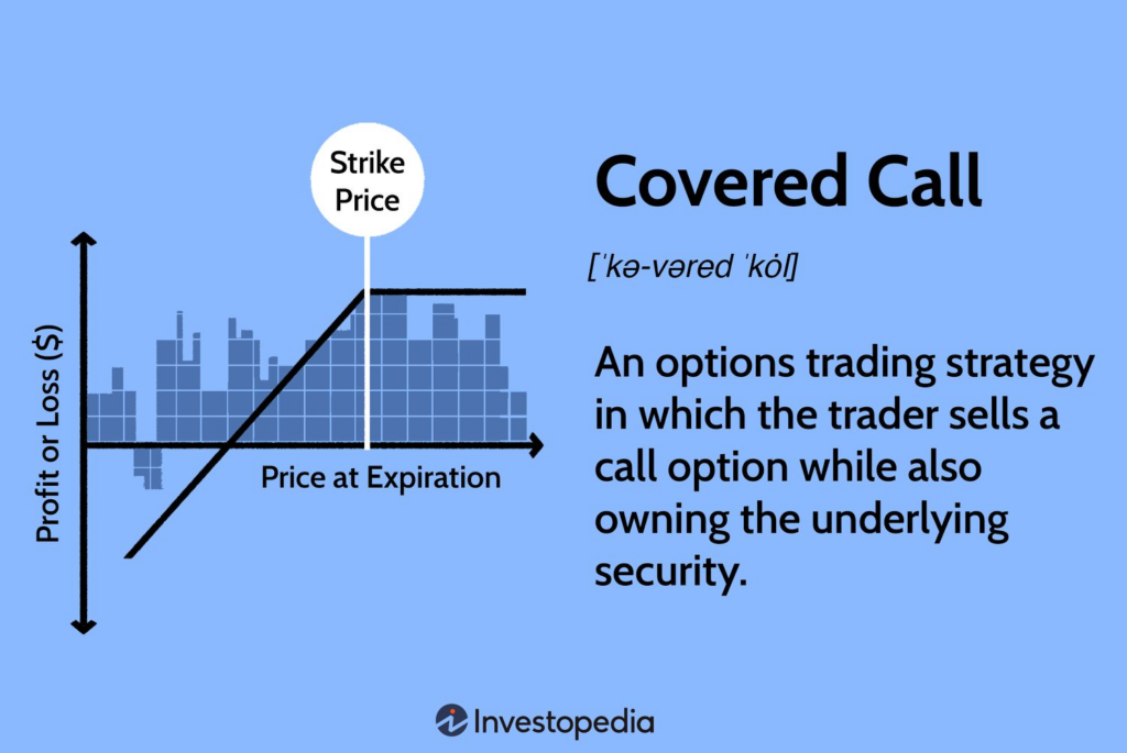 Coverage Options - Go In-Depth!