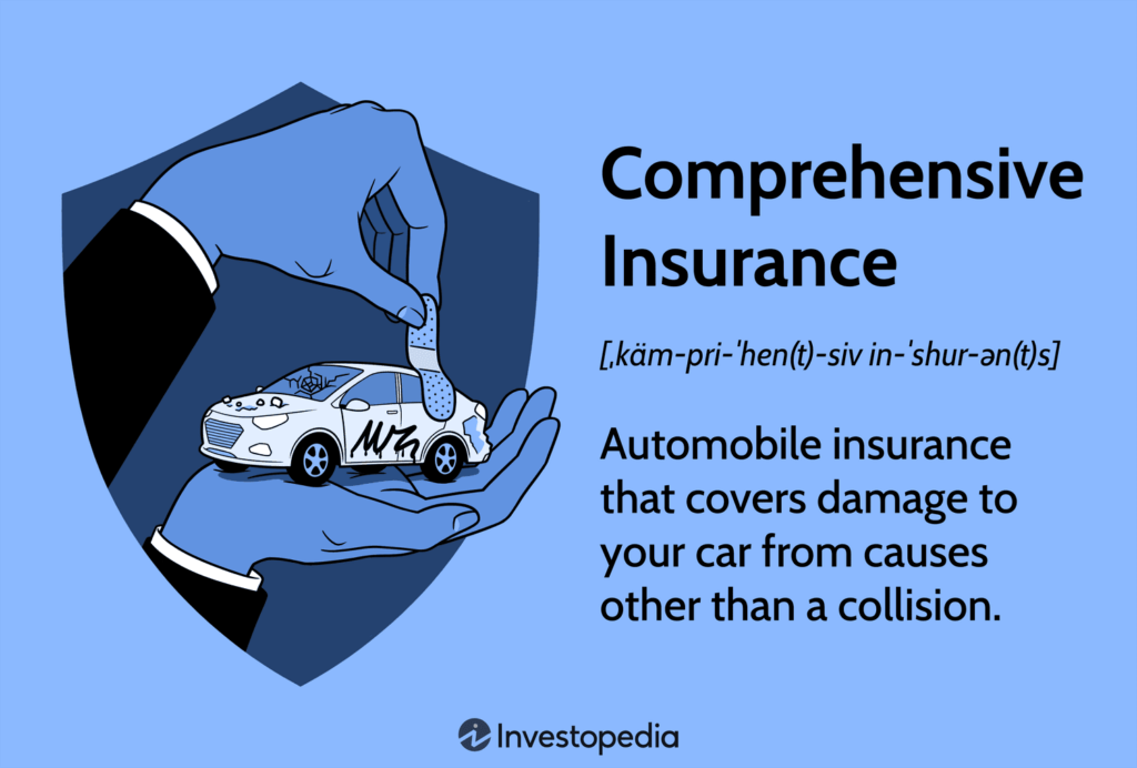 Comprehensive Insurance Solutions - Here To Know!